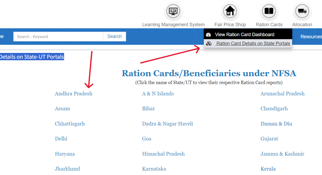 Ration-Card-NFSA-2